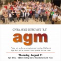 Central Otago District Arts Trust AGM 2016